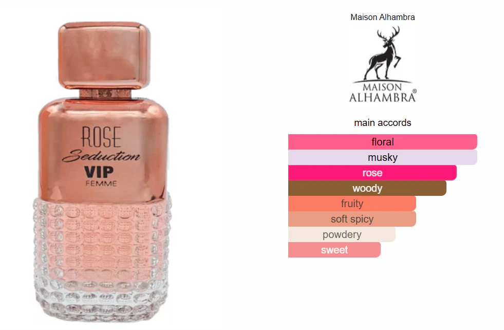 Rose Seduction VIP - Maison Alhambra Eau de Parfum Feminino 100ml - Image 3