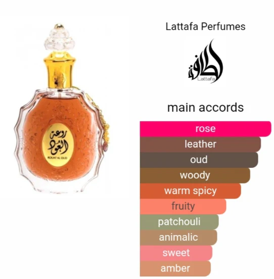 Lattafa Rouat Al Oud Eau de Parfum 100ml - Unisex Oriental Fragrance - Image 3