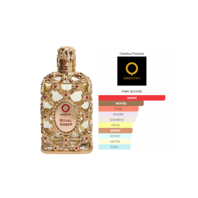 Royal Amber | Orientica Eau De Parfum 80ml | Perfume de Luxo - Image 3