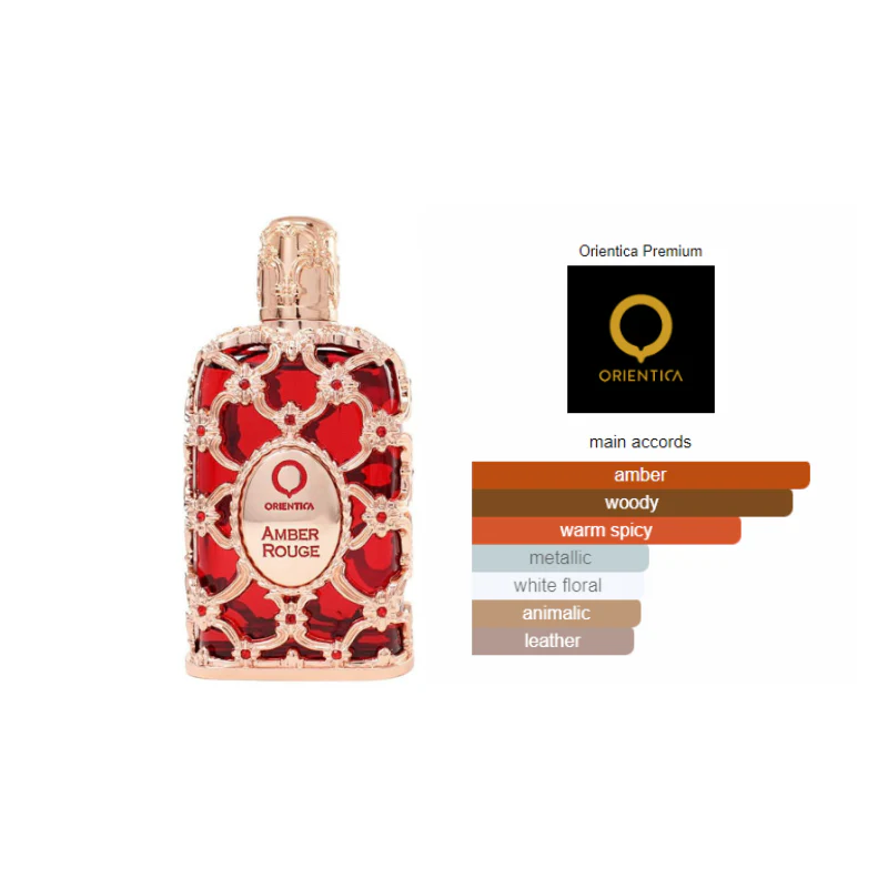 Orientica Amber Rouge Eau De Parfum 80ml | Perfume de Luxo - Image 3