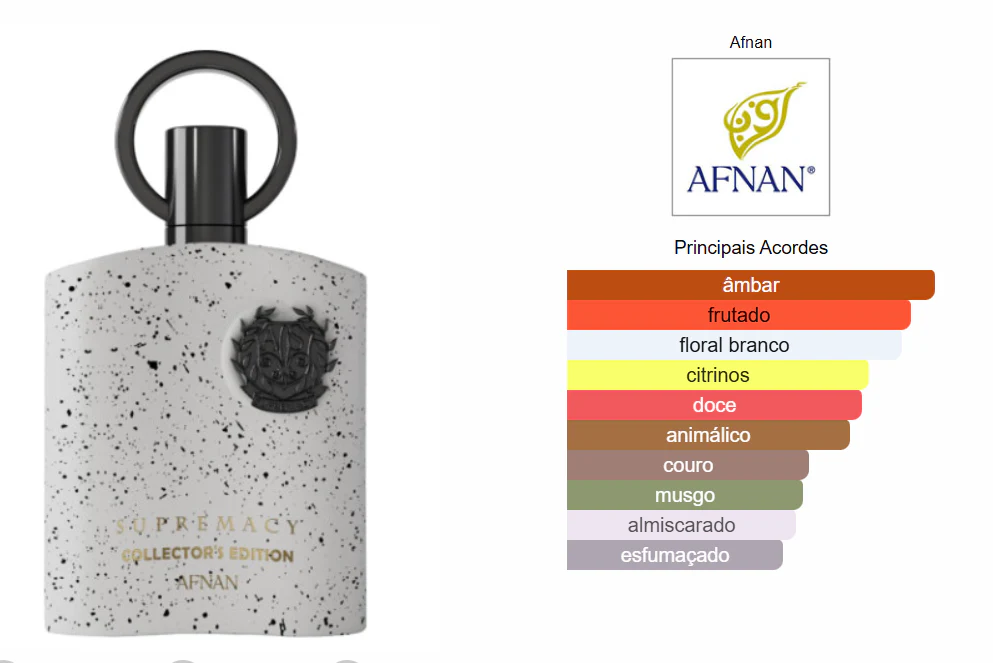 Supremacy Collector's Edition Pour Homme Afnan - Image 3