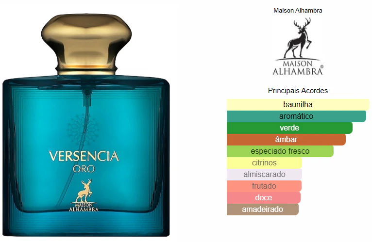Versencia Oro - Maison Alhambra Eau de Parfum Masculina 100ml - Image 3