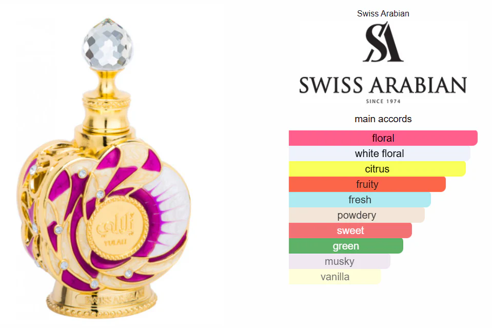Yulali - Swiss Arabian oParfum Feminina 15ml - Image 3